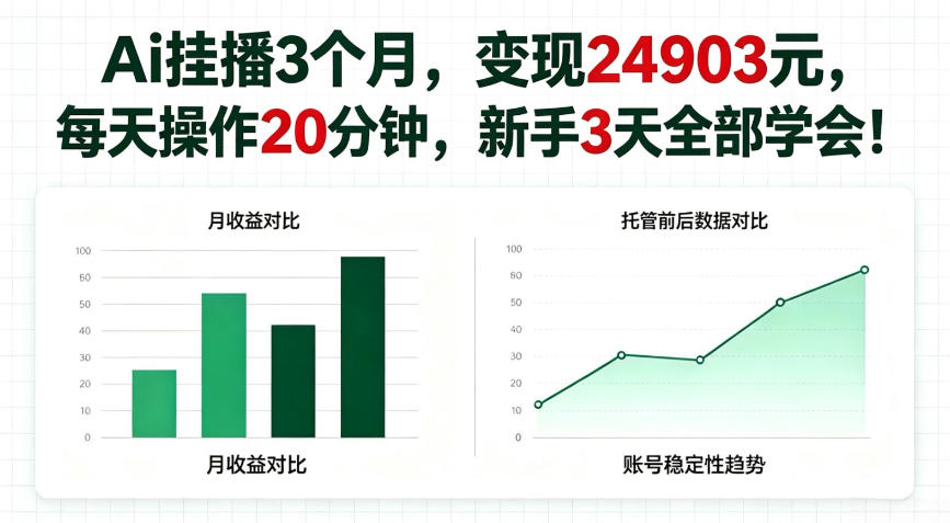 Ai挂播3个月，变现24903，每天操作20分钟，新手3天全部学会【揭秘】